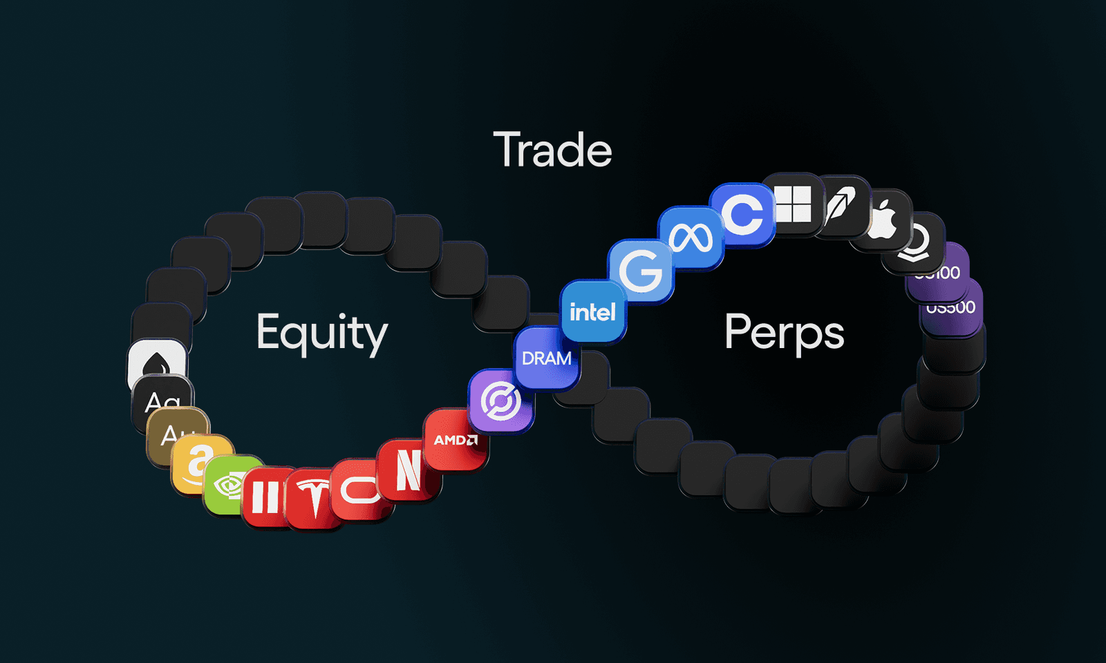 Trade Equity Perps